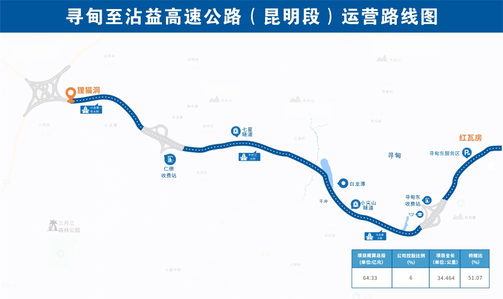 7.尋甸至沾益高速公路項目（昆明段）運營路線圖