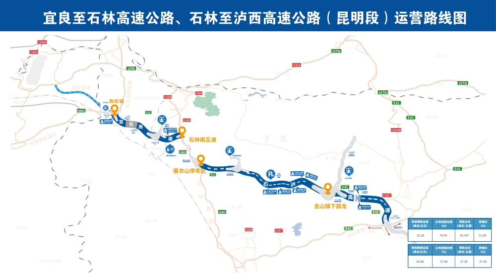 宜良至石林高速公路、石林至瀘西高速公路運營線路圖