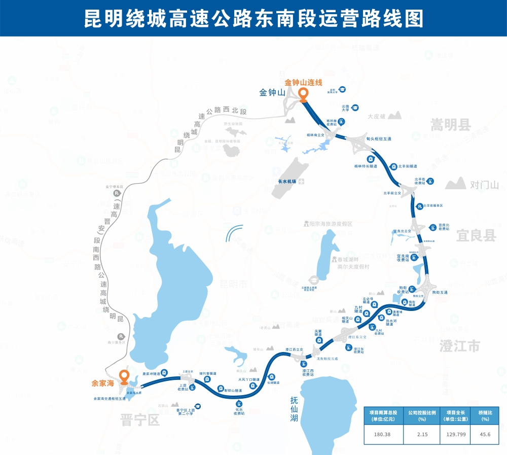 昆明繞城高速公路東南段運(yùn)營(yíng)線路圖