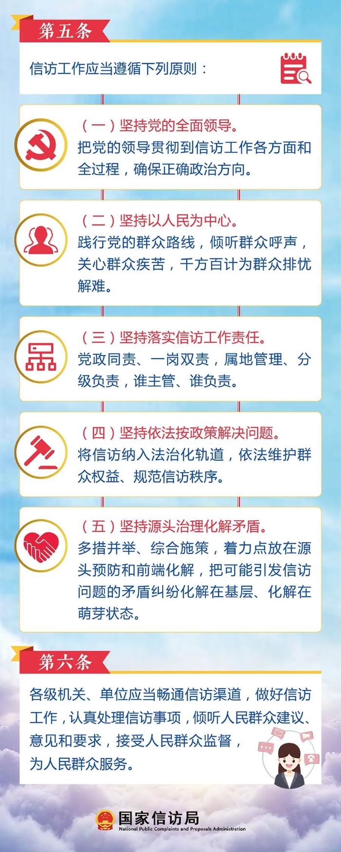 1.信訪工作應當遵循哪些原則？2
