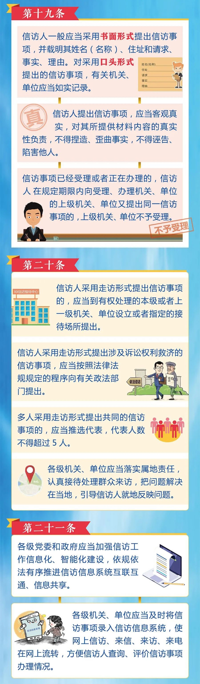 3信訪事項如何提出和受理？2