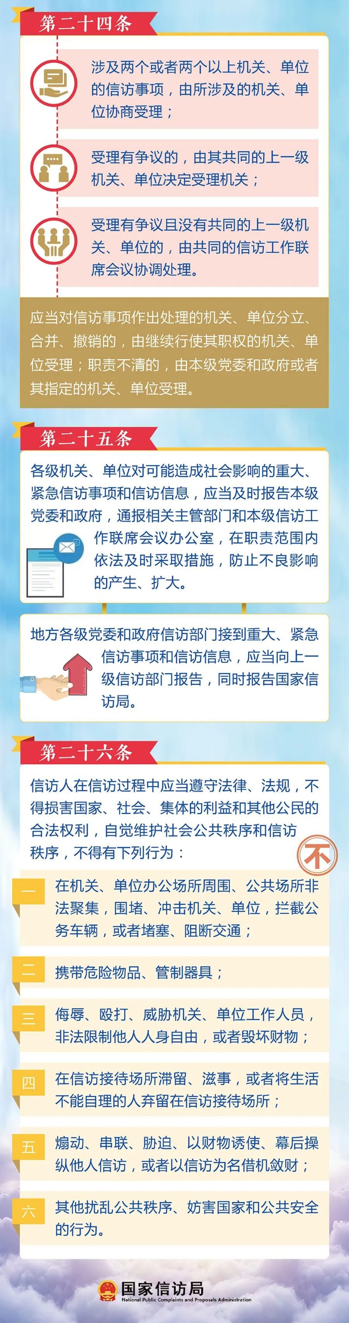 3信訪事項如何提出和受理？4