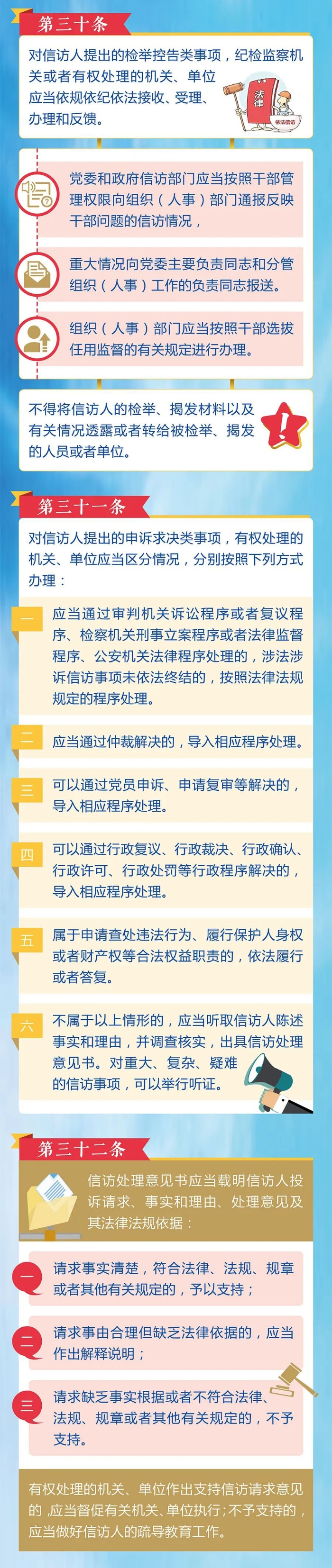 4.信訪事項如何辦理？需要注意這些方面2