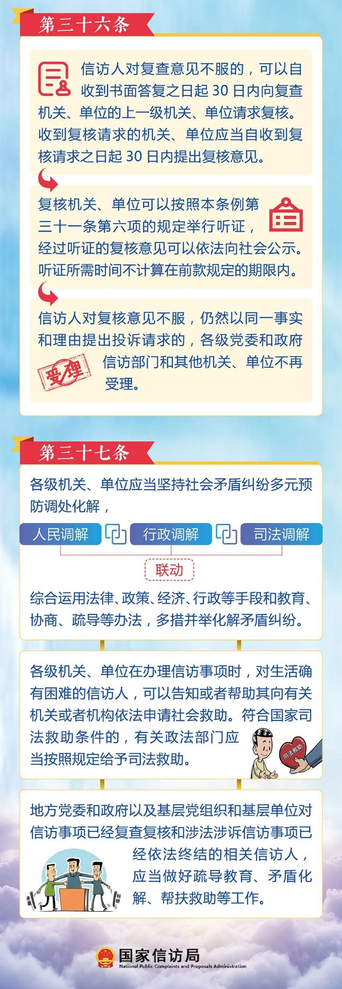 4.信訪事項如何辦理？需要注意這些方面4