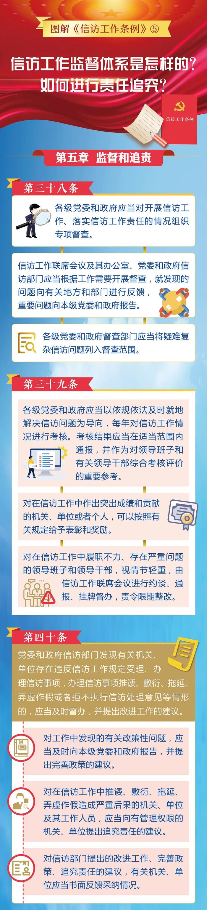 5.信訪工作監(jiān)督體系是怎樣的？如何進行責任追究？1